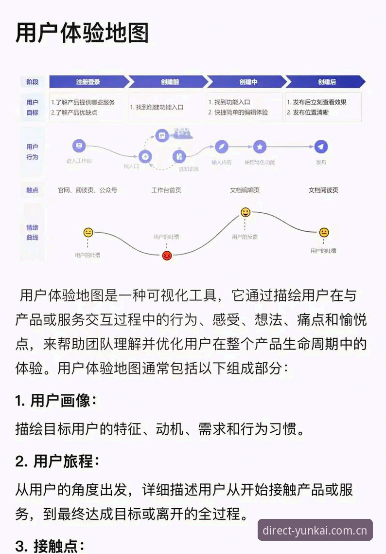 云开全站官方网站入口 云开全站平台深度分析:从官方入口到使用体验的全方位解析