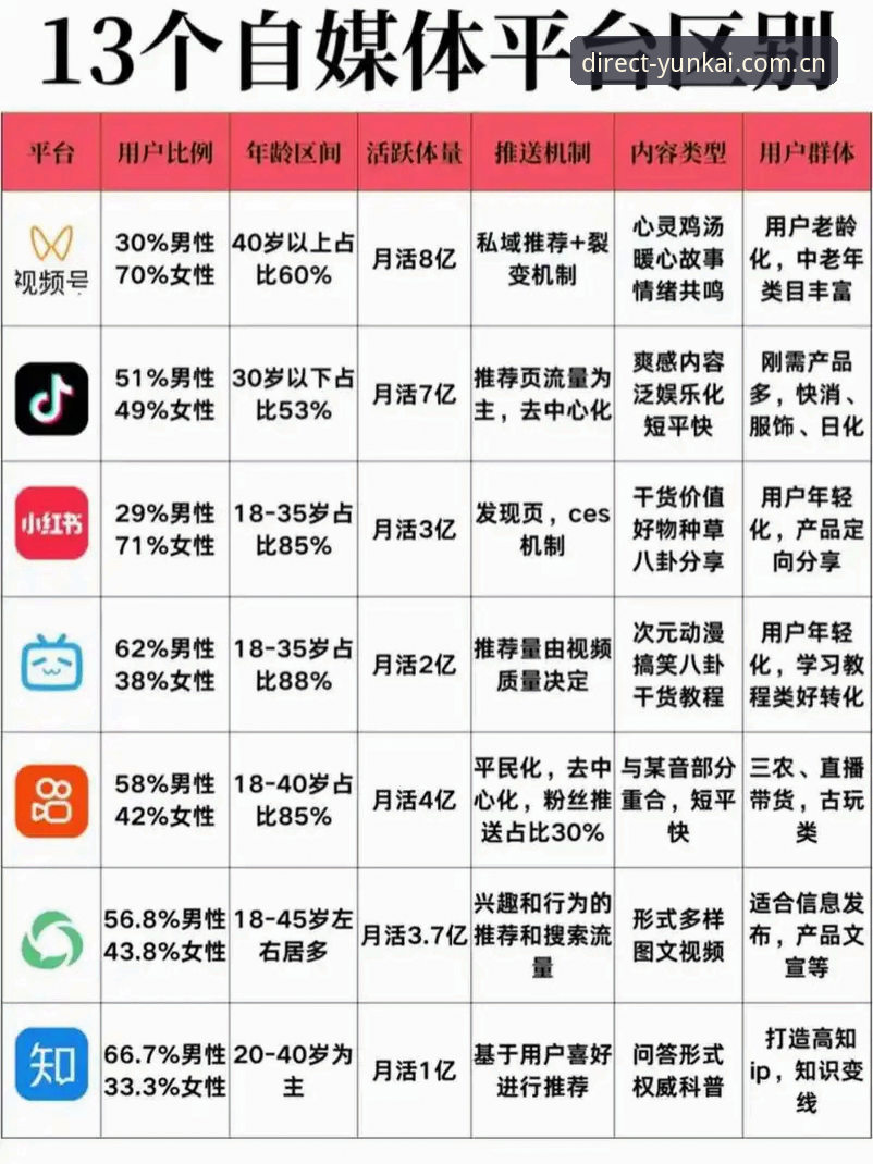 云开全站app 云开全站app vs 网页版:哪个更适合日常使用?老用户亲测对比