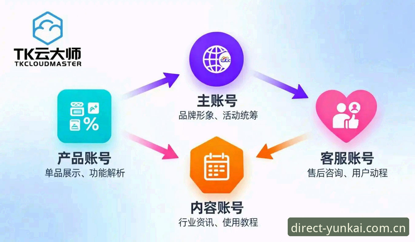 云开全站界面 云开全站界面实用指南:从新手到高效玩家的必备知识